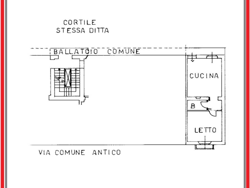 Planimetria