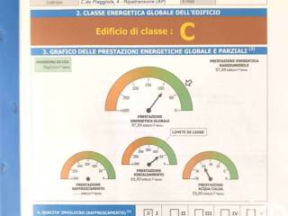 Certificazione energetica