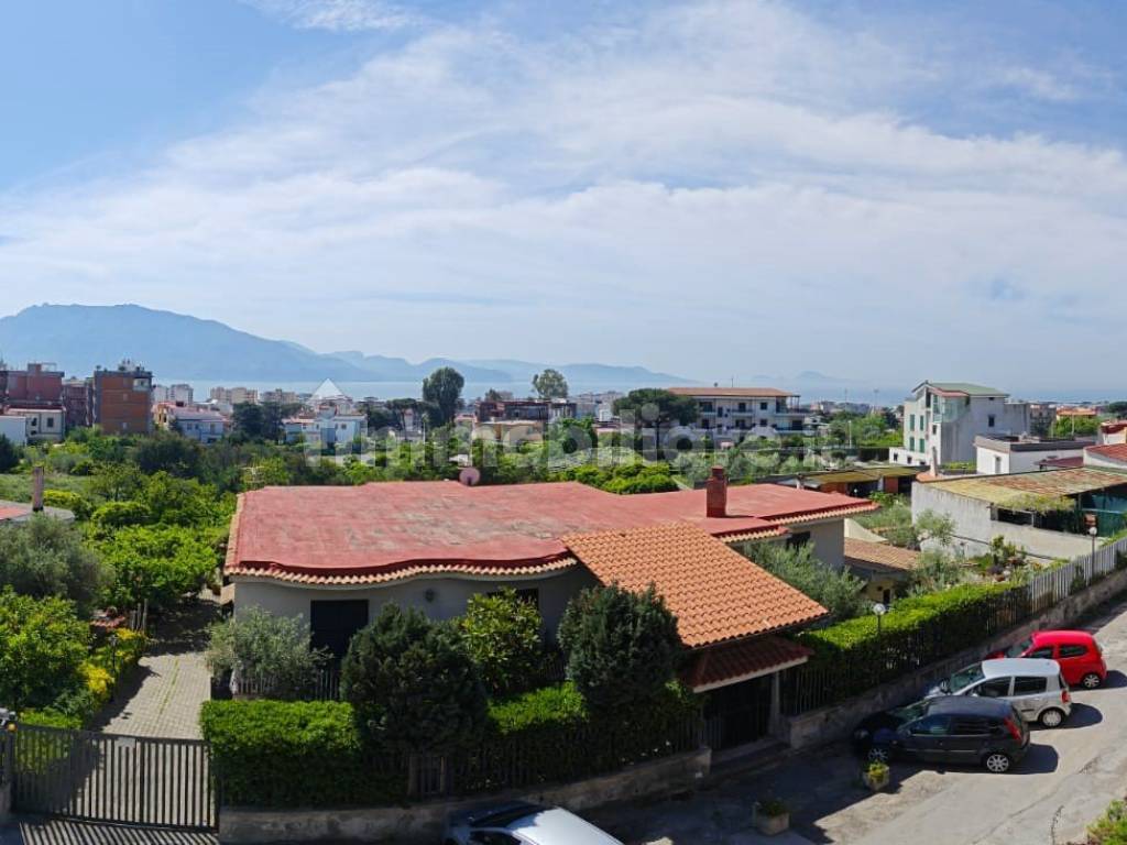 Panoramica