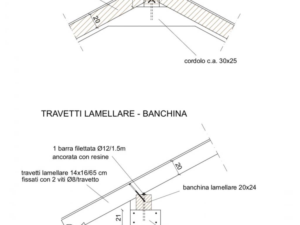 dettagli tecnici