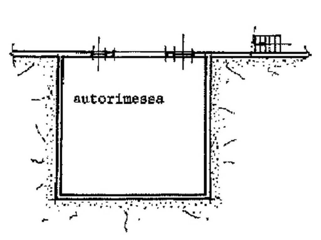 Planimetria