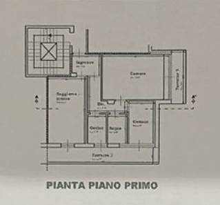 planimetria