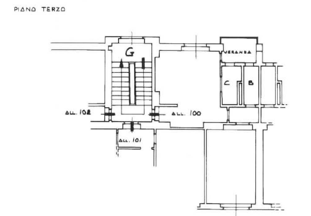 planimetria