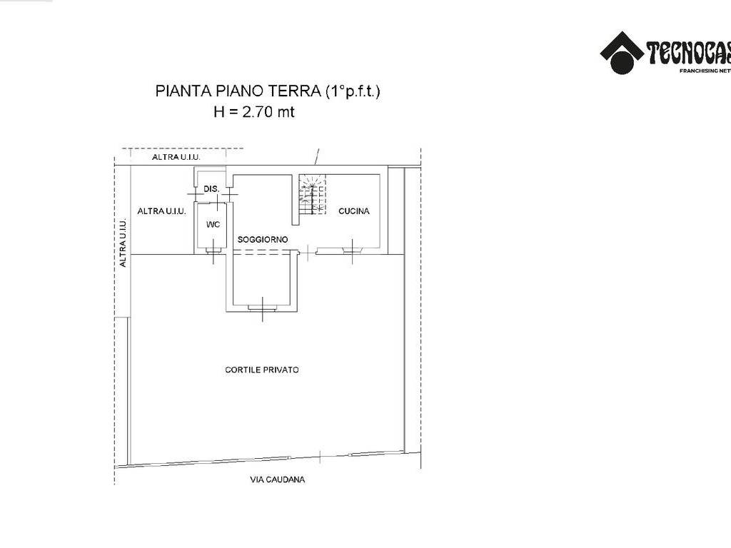 pln pt