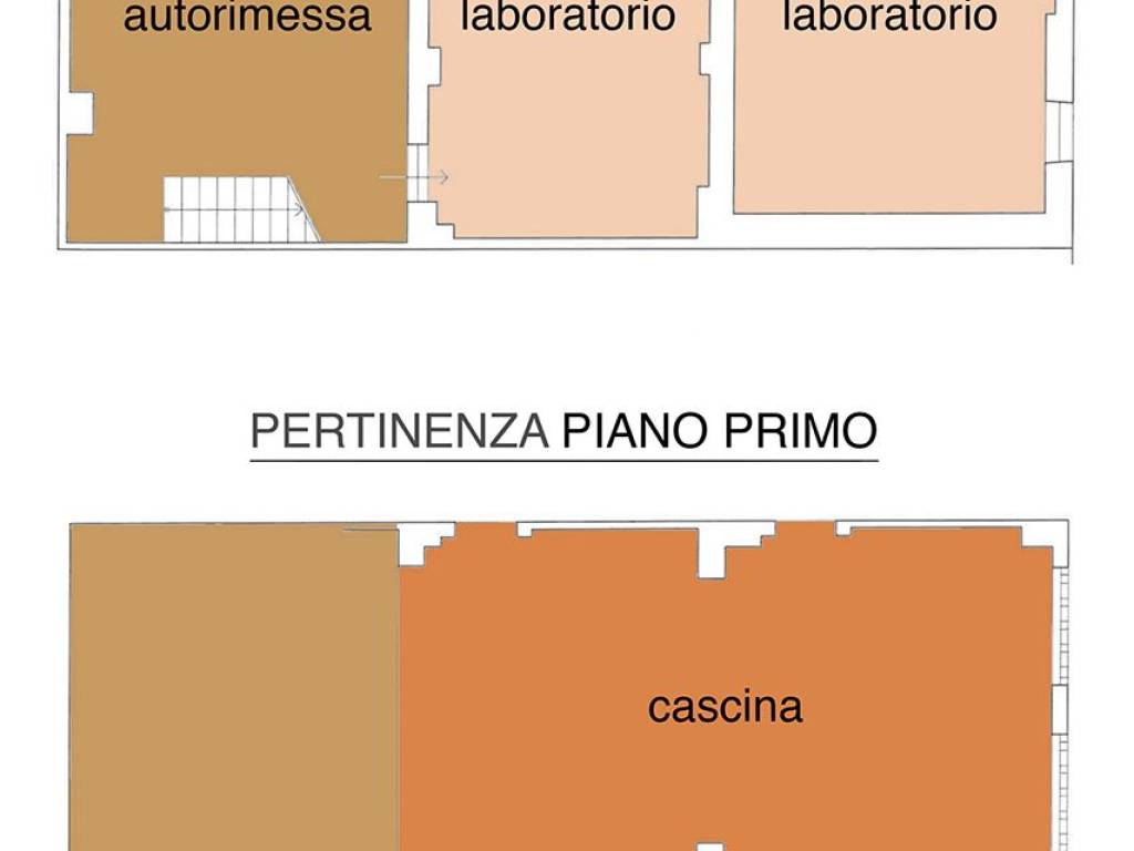 PLANIMETRIA PERTINENZA