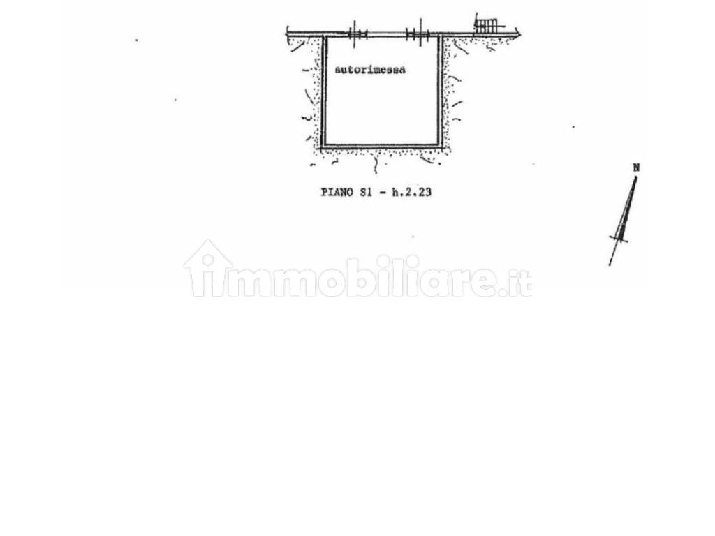 Planimetria