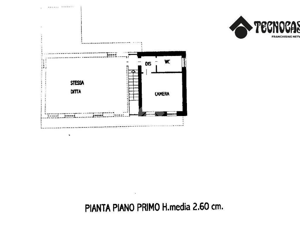 pln pn primo sub. 7