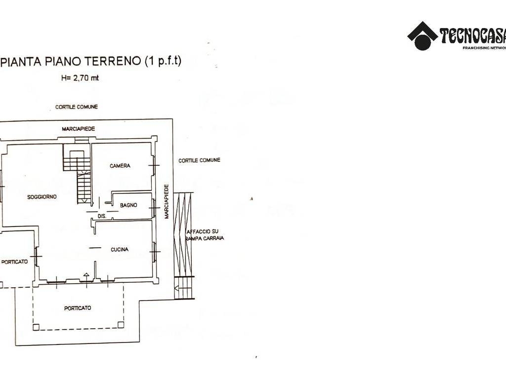 PLN PT