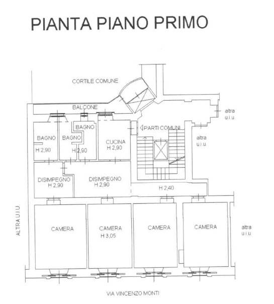 planimetria