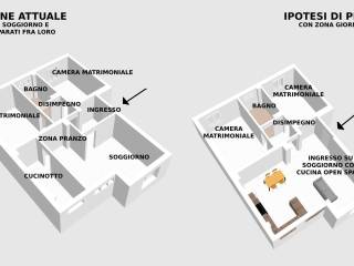 ATTUALE VS PROGETTO