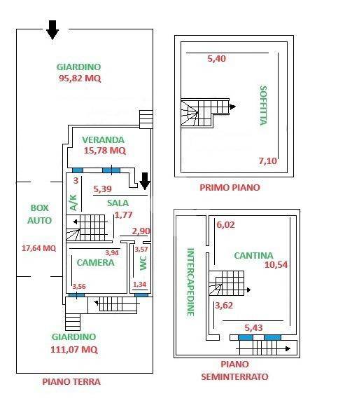 PLN