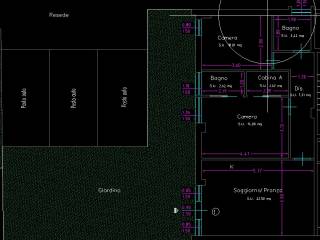 Loft & Co. Studio Immobiliare