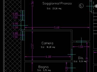 Loft & Co. Studio Immobiliare