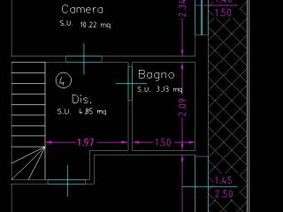 Loft & Co. Studio Immobiliare