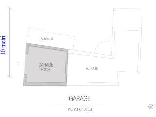 PLAN GARAGE COLORI