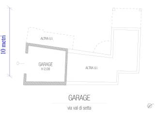 PARETI GARAGE