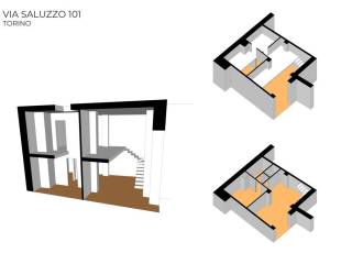 PROGETTO