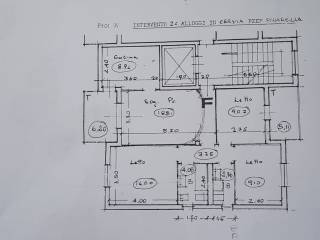 Planimetria