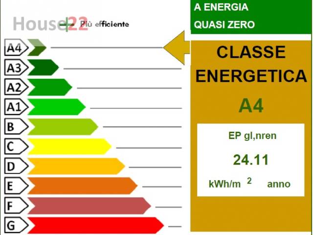 prestazione energetica a4 wmk 0