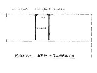 Planimetria