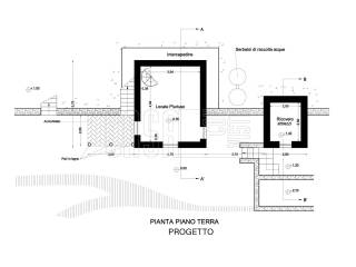 Plan di progetto