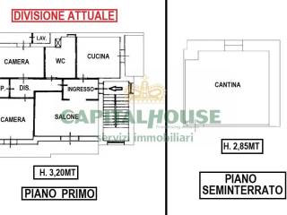 planimetria