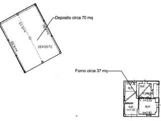 Planimetria