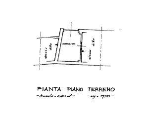 PLANIMETRIA