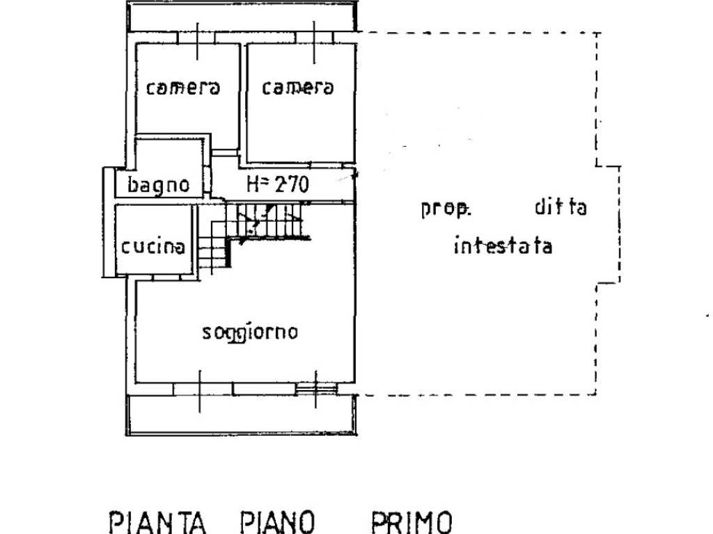 Planimetria