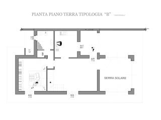 planimetria