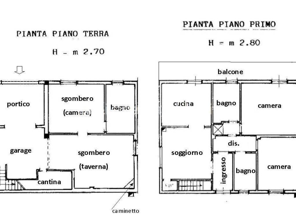 Planimetria