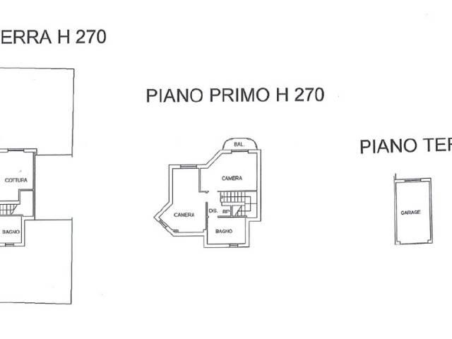 planimetria