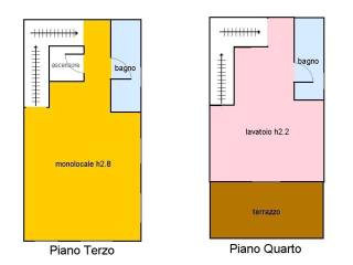 planimetria abitazione