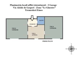 Planimetria