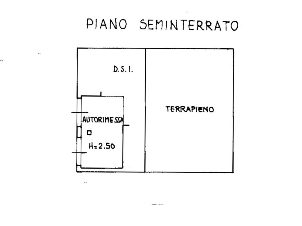 planimetria box