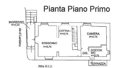 piano primo