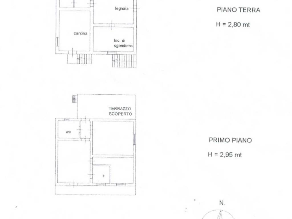 Planimetria