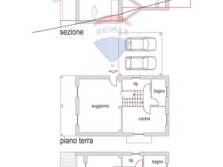 Planimetria