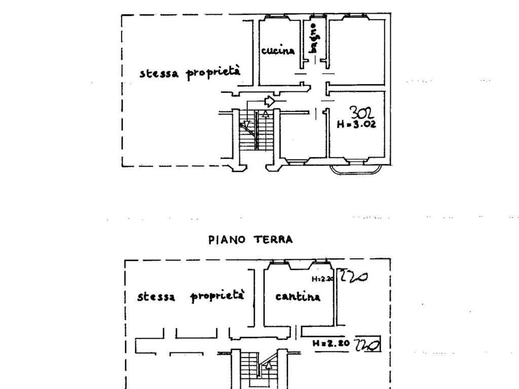 planimetria