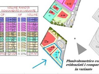 Planimetria