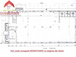 Planimetria