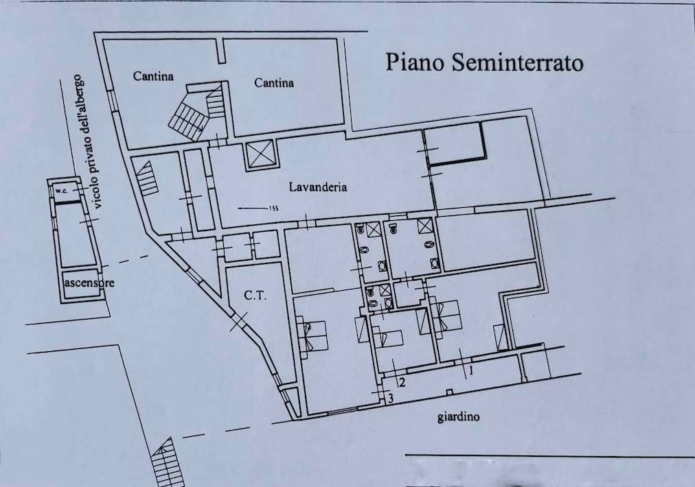 Planimetria