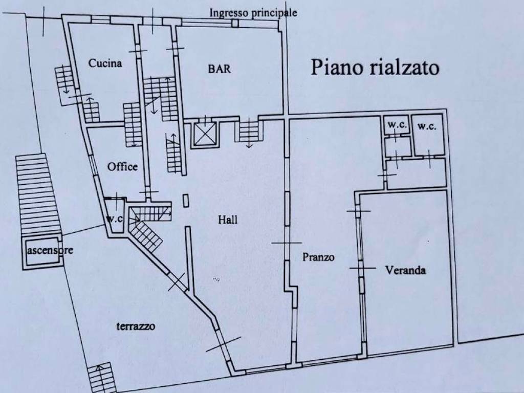 Planimetria