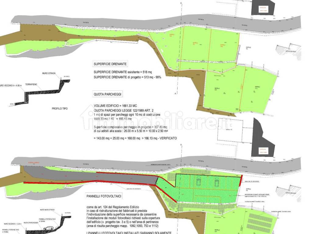 progetto area parcheggio