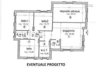 EVENTUALE PROGETTO