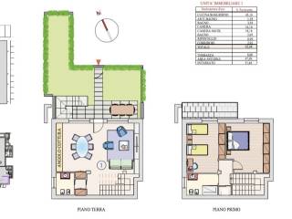 duplex metrature