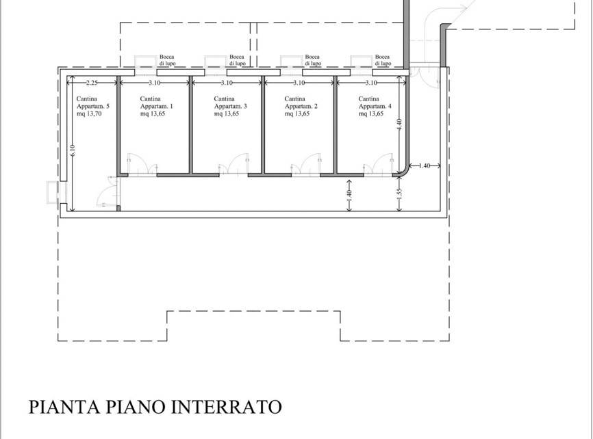 Planimetria