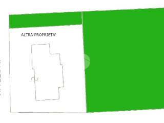 Planimetria