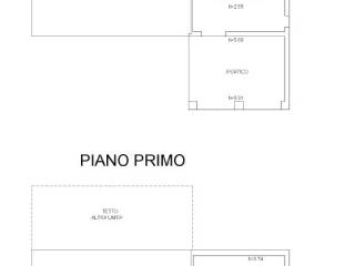 Planimetria