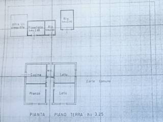 Planimetria